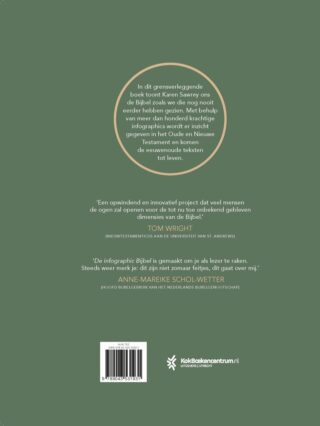 De infographic Bijbel - achterkant