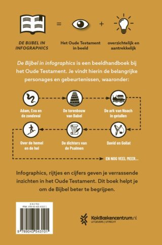 De Bijbel in infographics - achterkant